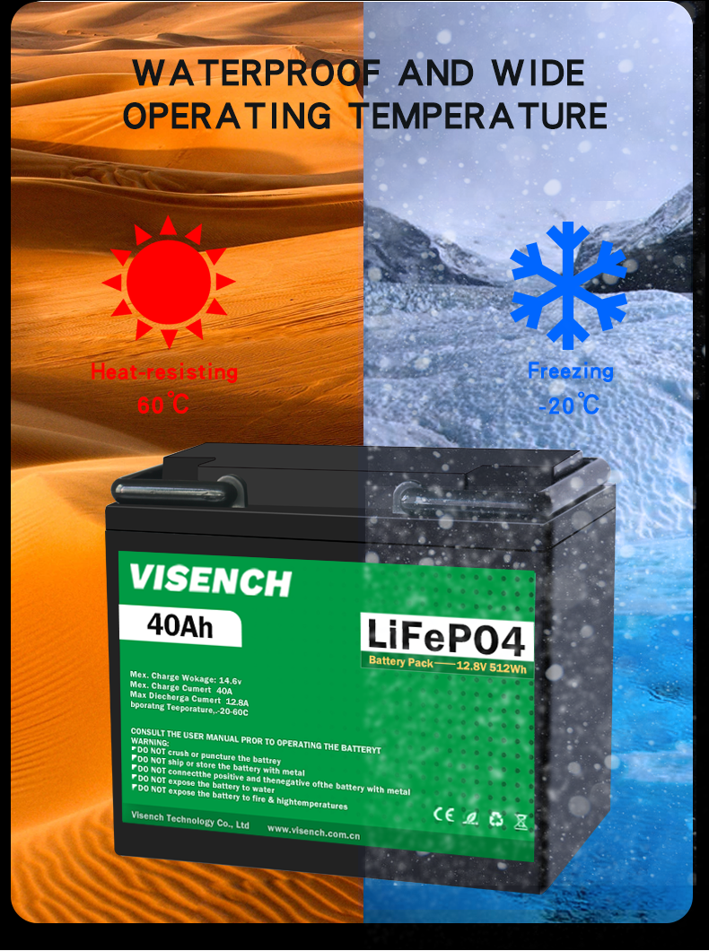 Visench Prismatic 12V 12.8V 40Ah Deep Cycles Rechargeable Solar Storage Energy System Lithium Ion Lifepo4 Battery Pack