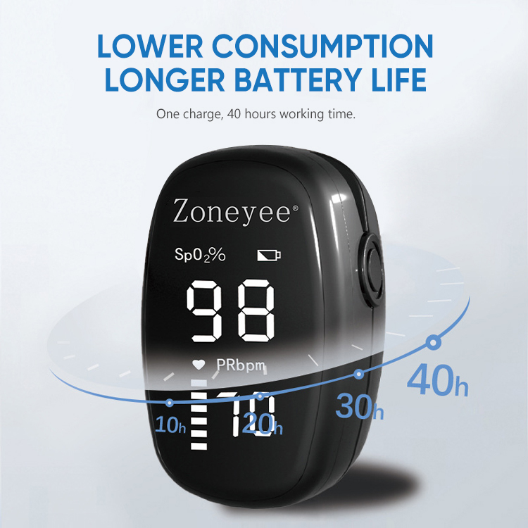 Medical Equipment Handheld Pulse Oximeter Blood Oxygen Monitor CE Certificate Testing Monitor Finger Pulse Oximetro