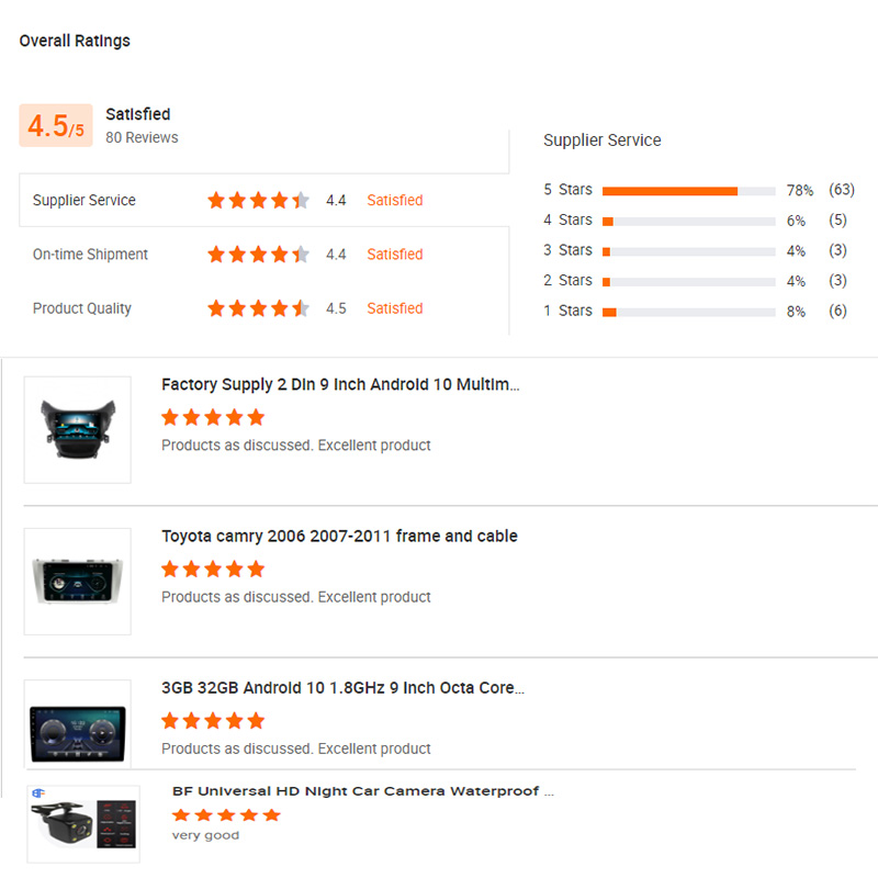 4 Core 9 Inch Universal Car Player Android Touch Screen FM Radio Car DVD Player