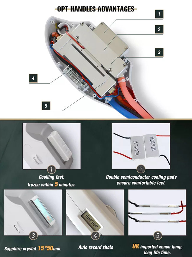 15 X 50 Mm2 430nm Elight Ipl Hair Removal And Skin Rejuvenation Machine Iso
