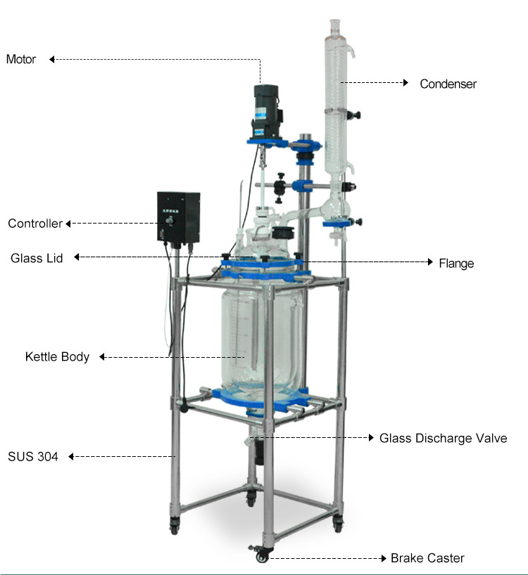 Explosion Proof Decarboxylation Chemical Lab Glass Reactor