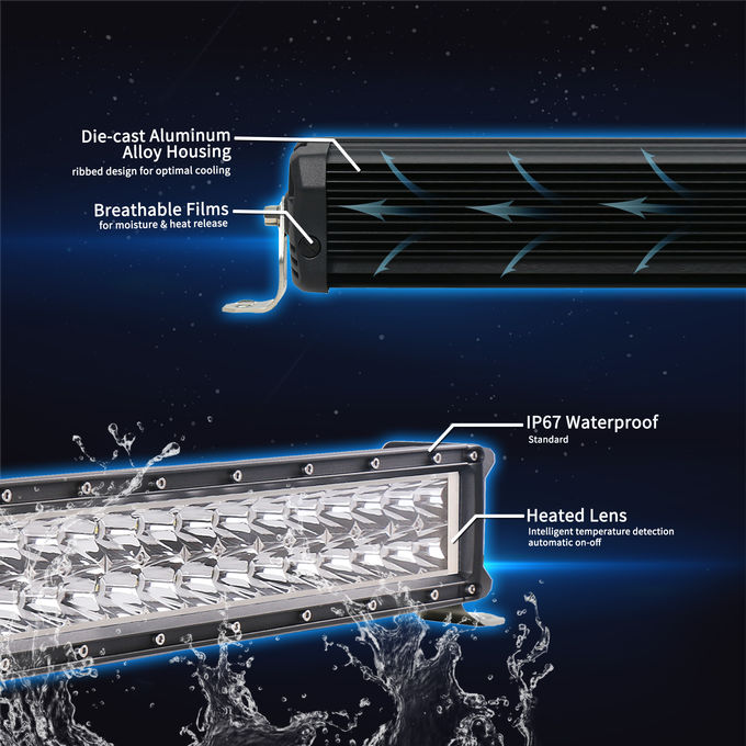 Led Light Bar 4x4 High Lumen Double Row Led Light Bar Spot Car Light Auto Light Part 3