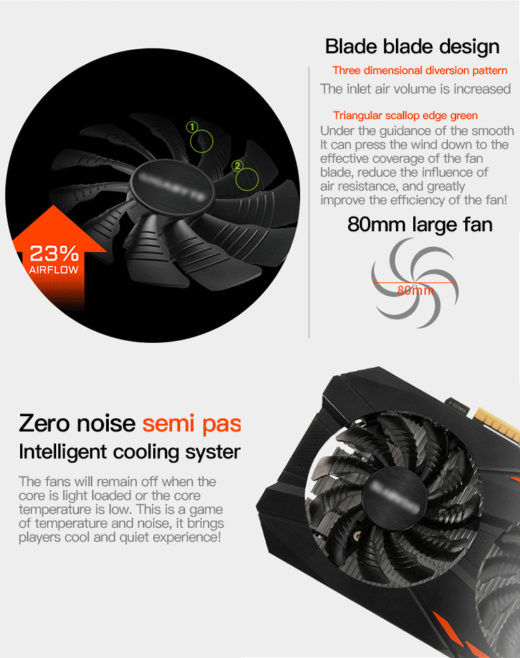 NVIDIA GTX 1660 SUPER 6GB Graphics Card GDDR5 192 Bit Memory Interface