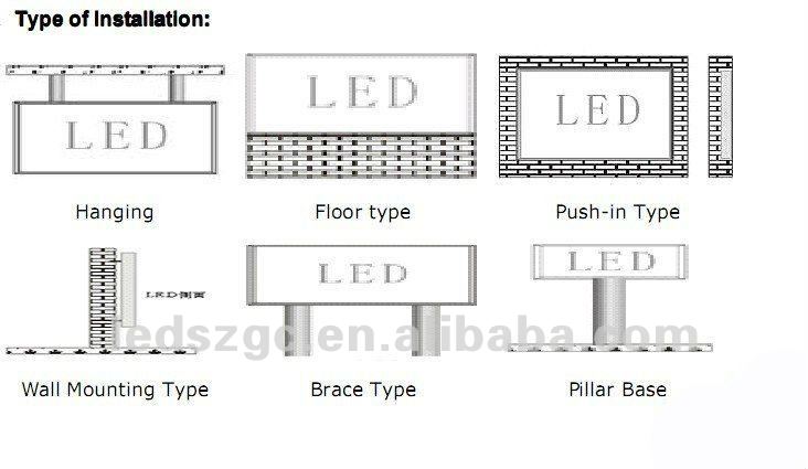 GCL Outdoor advertising P16 led screen display