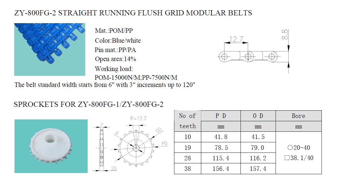 FLUSH GRID MODULAR BELTS