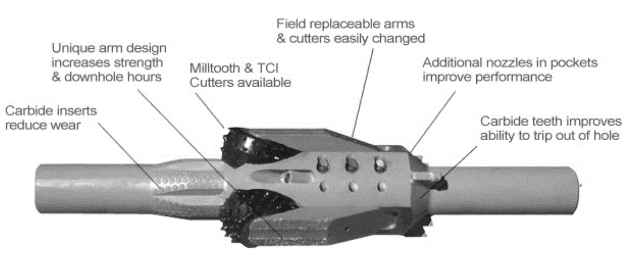 Rock Reamer R4 Body with TCI Cutter 8 1/2", 10", 12", 15", 17 1/2" for HDD drilling