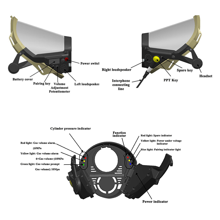 Long Lasting Full Face Powered Respirator 4 Hours With Li Ion Battery