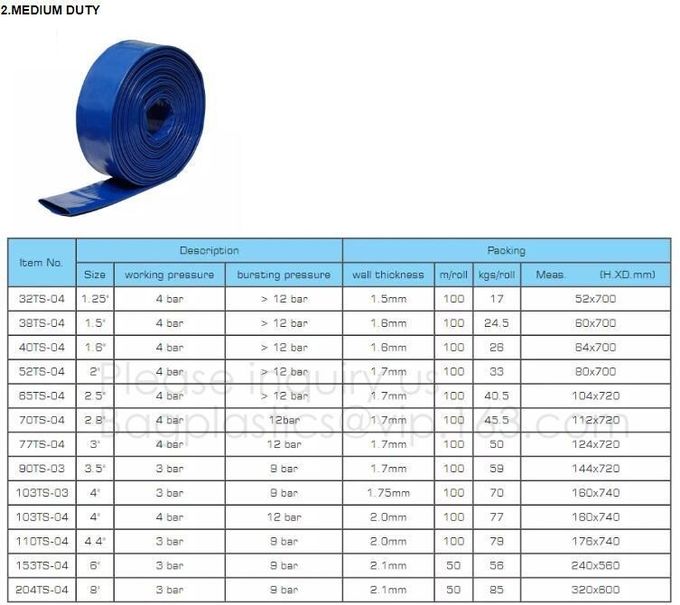black white plastic mulch film/agricultural anti weed mulch/custom large size mulch film,Strawberry Film Ground Cover