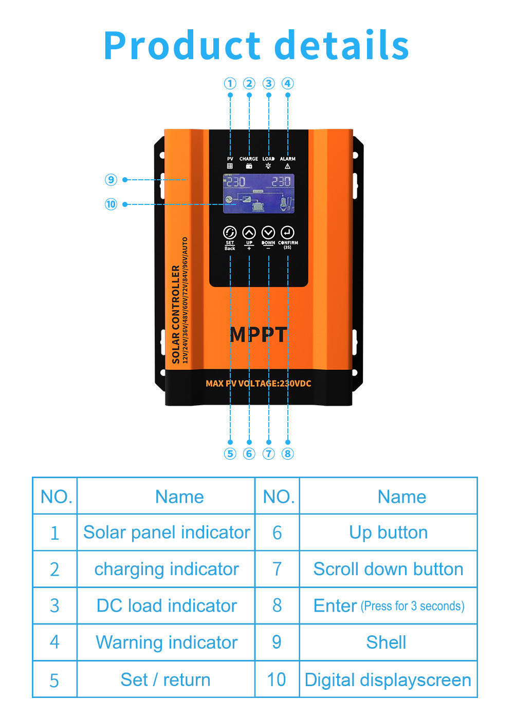 MPPT Solar Charge Controller 12V 24V 36V 48V 60V 72V 84V 96V 50A Rated Current 30A 40A 50A 60A Maximum Current