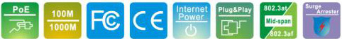 Procet Indoor Wall Mounted 802.3BT PoE Injector 55Vdc 1100mA
