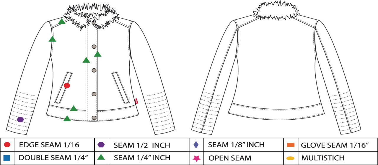 Levis Ladies' Charcoal Pleather Jacket With Detachable Sherpa Collar LEDO1741