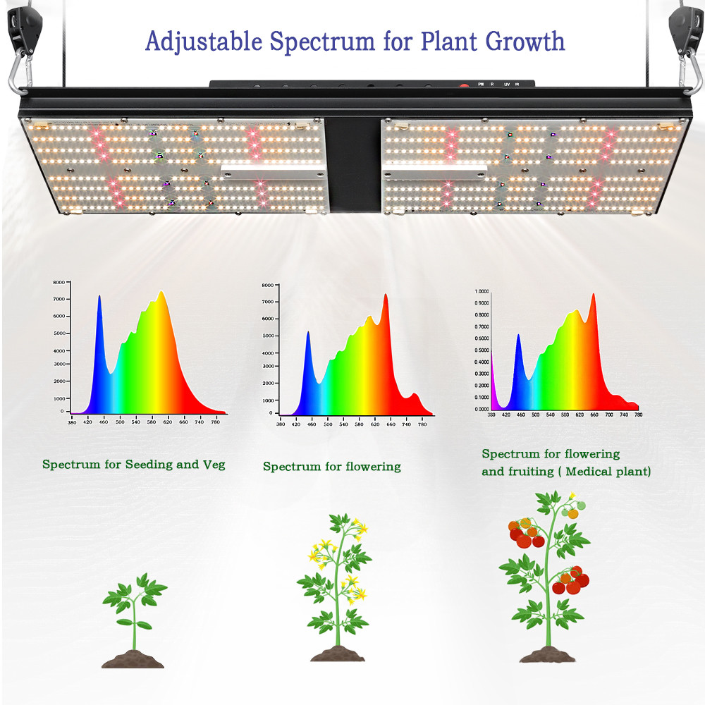 Ir Uv 385nm 624umol/s LM301H LED Grow Light ETL 240W Led Herb Grow Light
