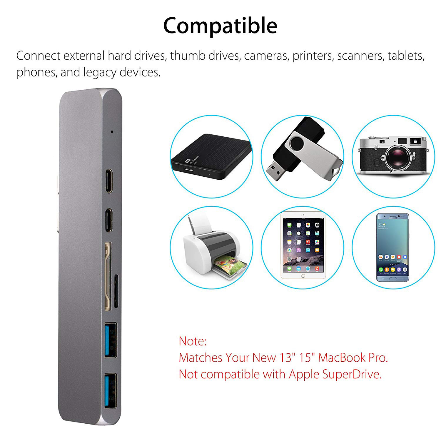 USB C HUB Adapter, Type C Hub Mac Pro Adapter Dongle for 2016/2017 MacBook Pro 13”&15”, 40GB/S Thunderbolt 3,2xUSB3.0
