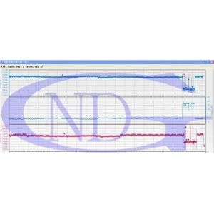 0.5m/S Wire Rope Flaw Detector G-NDT