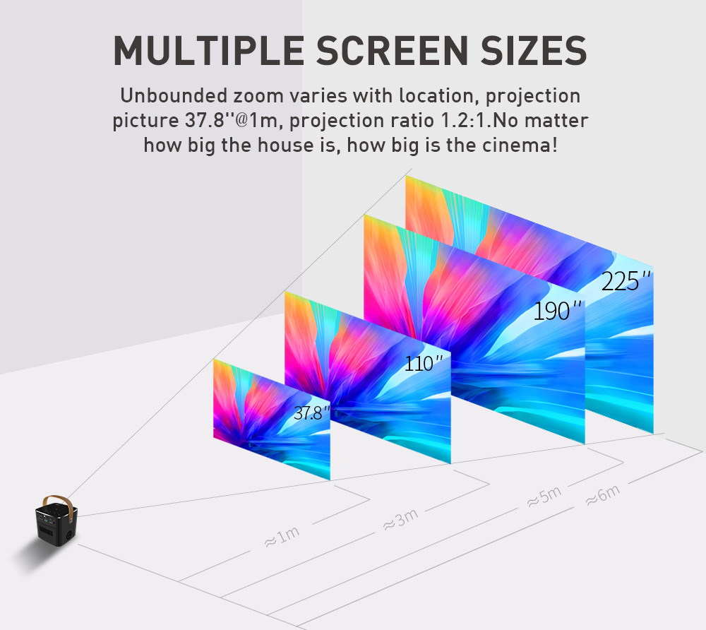 Smart Mini Android 9 DLP LED Projector 6000 LUMENS With Battery