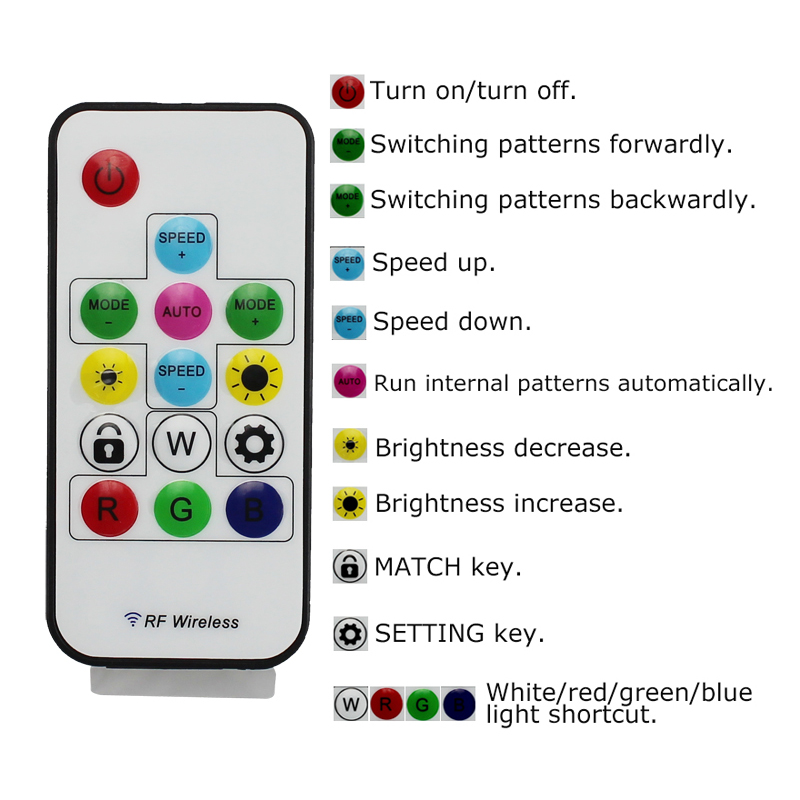 Mini LED Strip Smart Controller , Pixel Strip Controller For WS2811 WS2812 1903 16703