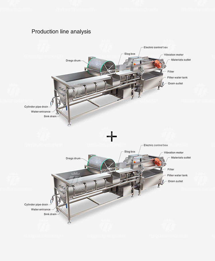 2400L 1800KG/H Fruit Vegetable Washing Line With Swirling Bubbles