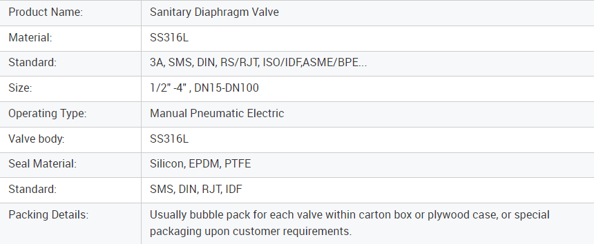 Stainless Steel Sanitary Tri-Clamp 3-Way Diaphragm Valve for Customized Requirements