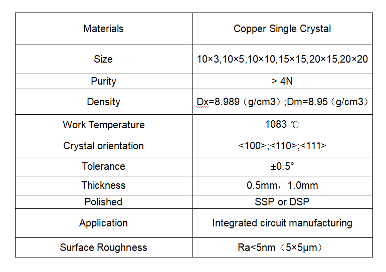 Copper Single Crystal Substrate Purity 99.99% 5x5x0.5/1mm 10x10x0.5/1mm 20x20x0.5/1mm Custom