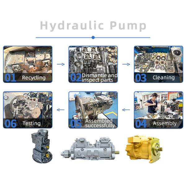 170303-00104A For Doosan DX800-9C DX1000-7 Motor Swing Excavator Aftermarket Factory Swing Device Without Gearbox 17030300104A Factory Direct Sales