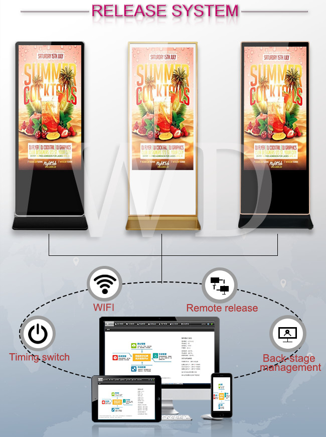 Android RK3288 1080P HD Retail Digital Signage Solutions Super Slim