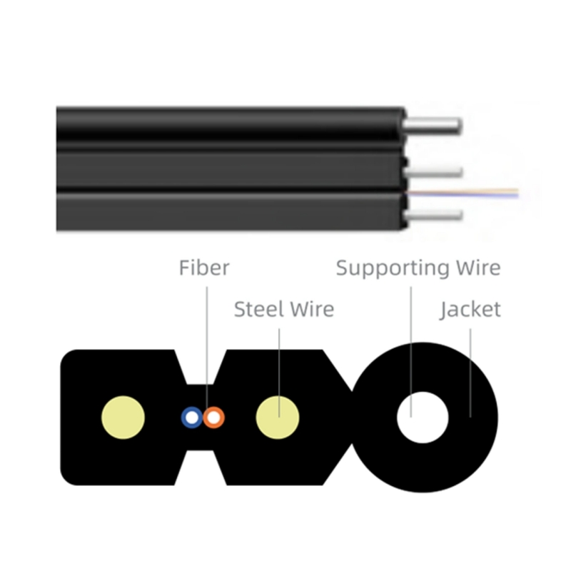 Long-Lasting Fiber Optic GJXH GJXFH Distribution Leather Cable Drop Cable for Network