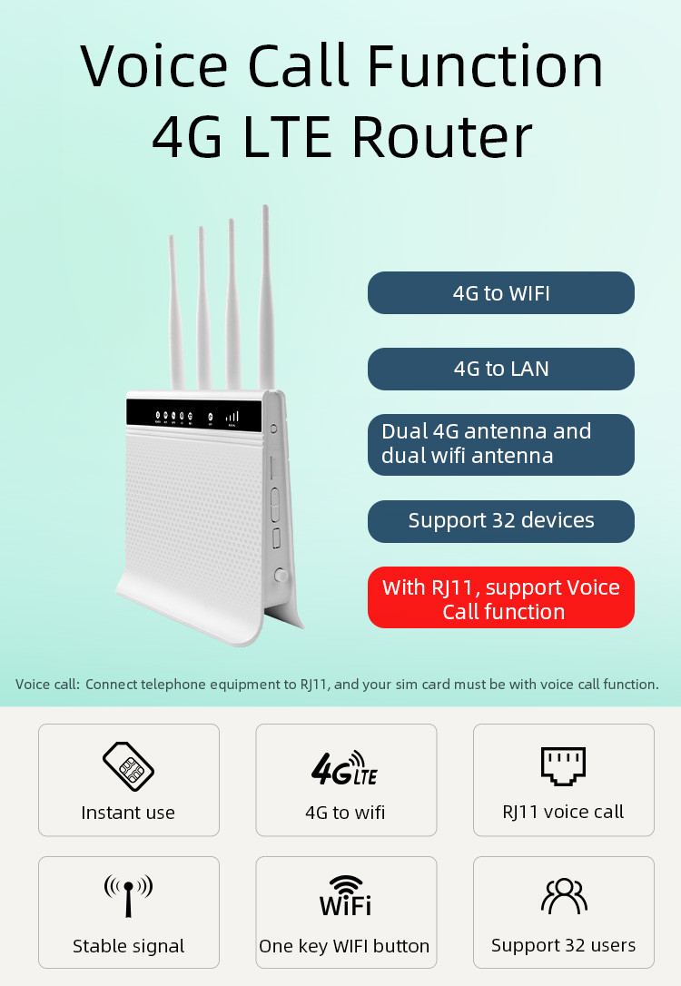 802.11ac LTE Router Volte MiMO 4 Wireless WiFi External Antenna