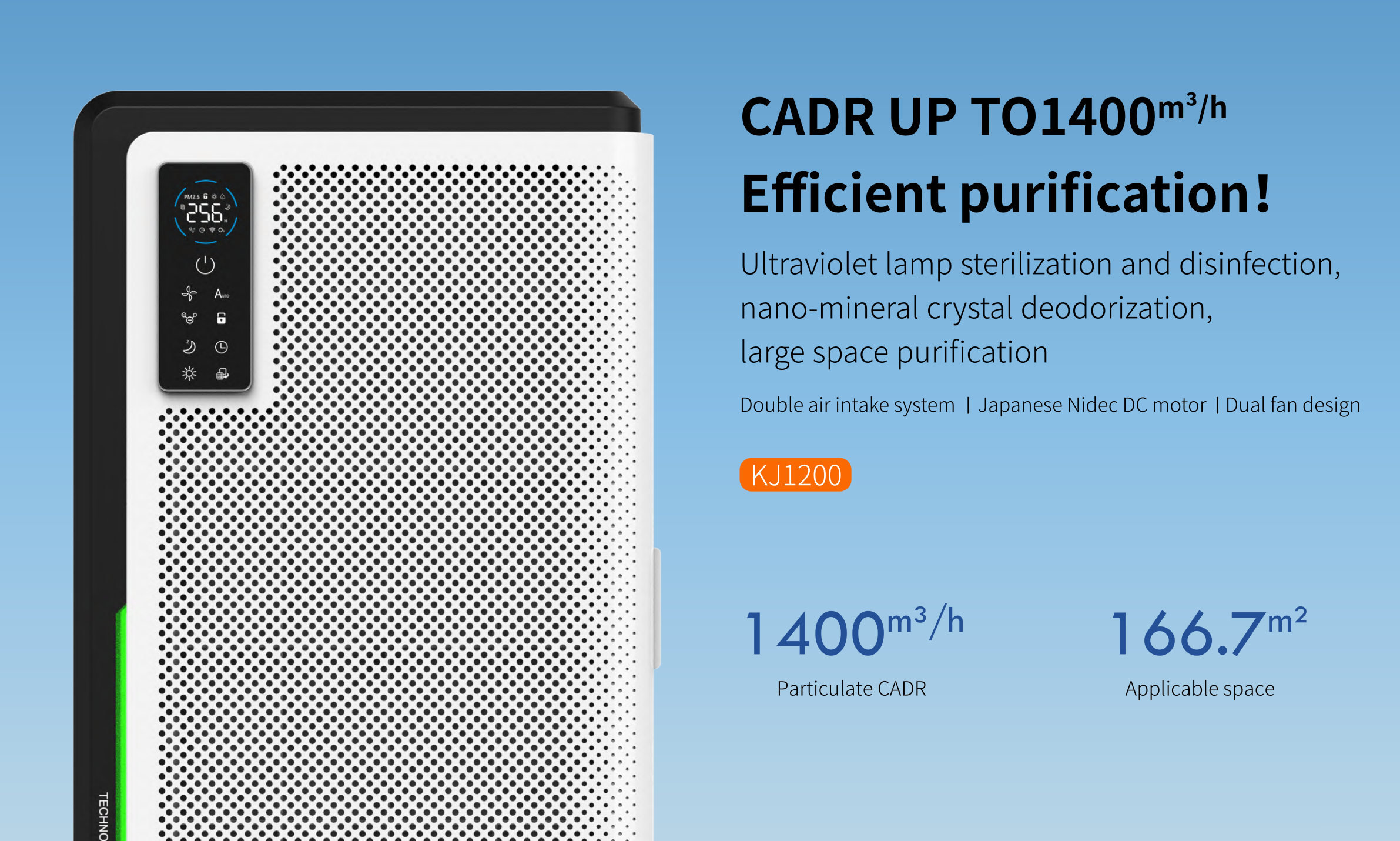 Homefish 2.8L Commercial Wall Mounted UV Air Purifier 1400m3/H