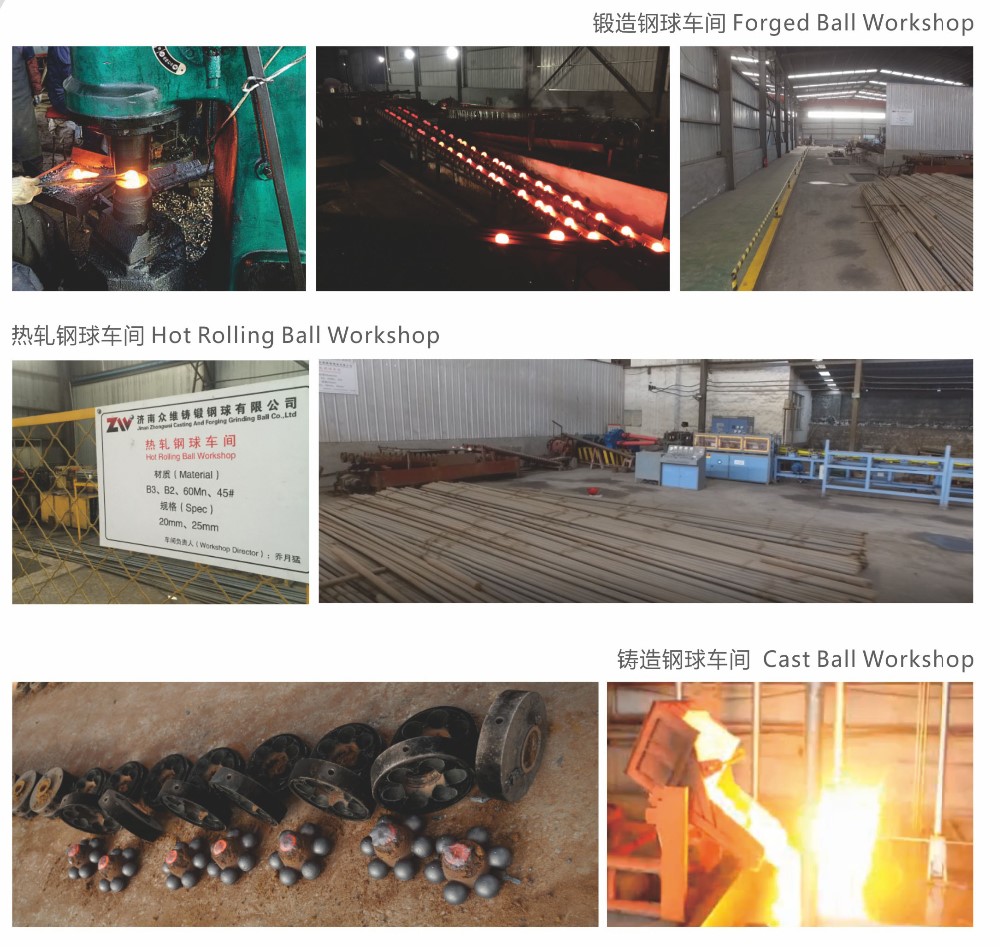 High Chrome Cast Steel Ball Iron Material For Cement Plant