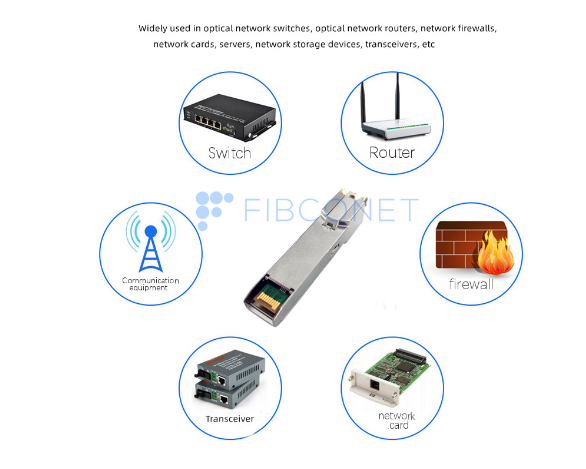 Cisco Compatible 10G SFP-10g-Sr 850nm 300m Transceiver Module for Optical Power 3-7dBm