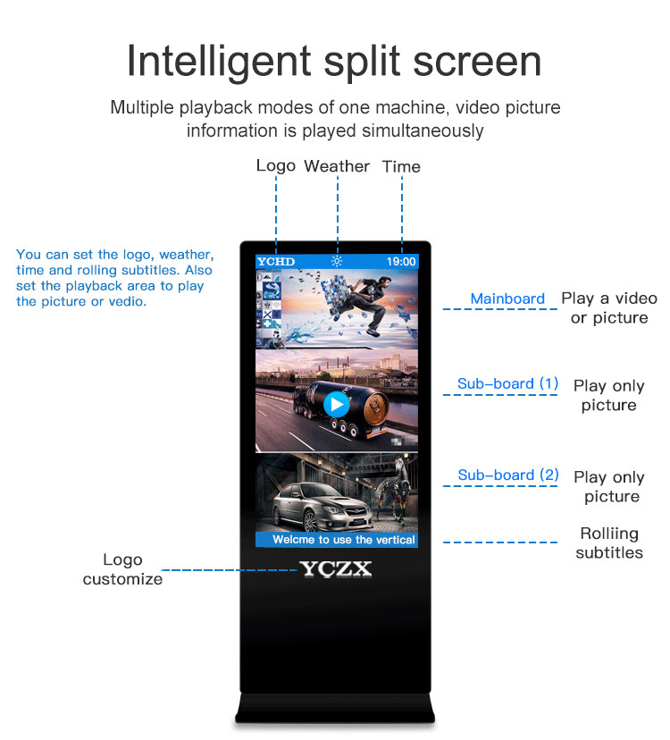 50" Indoor Digital Advertising Display With High Brightness 2K HD Screen