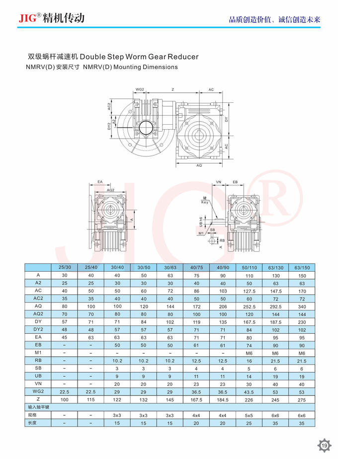 NMRV Turb Worm Reducer 15kW High quality aluminum alloy housing