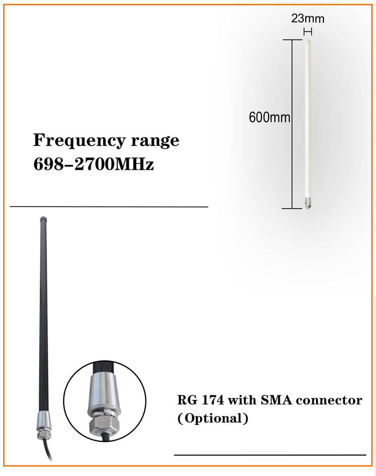 Flexible Fiberglass 4-6dBi Long Range Wifi Antenna Linear Vertical Polarization