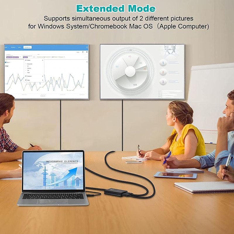 Non-Shielded USB 3.0 Dual HDMI x2 Output Audio Convertor Converter for Laptop Monitor