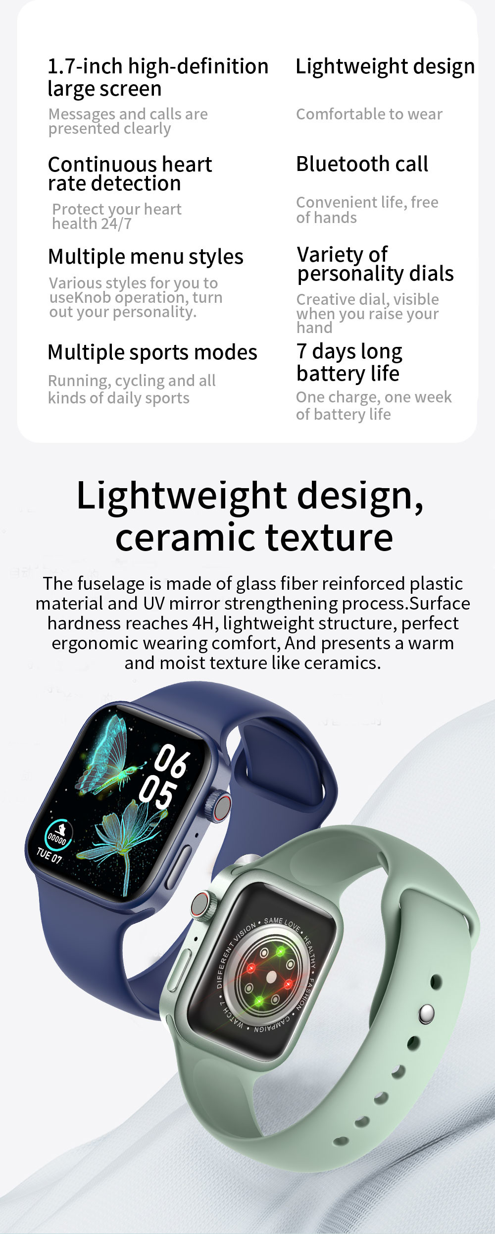 IWO Z36 Series 7 Smart Watch 170mAh 1.7" DIY Face Blood Pressure Smartwatch