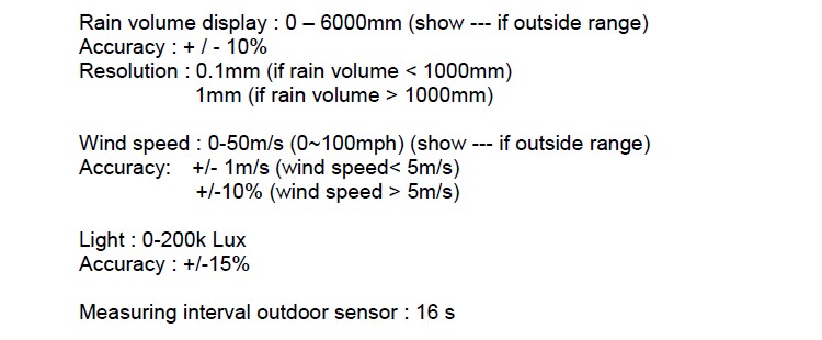 Internet-Connected Professional Wireless Wind Sensor Weather Station for Agriculture
