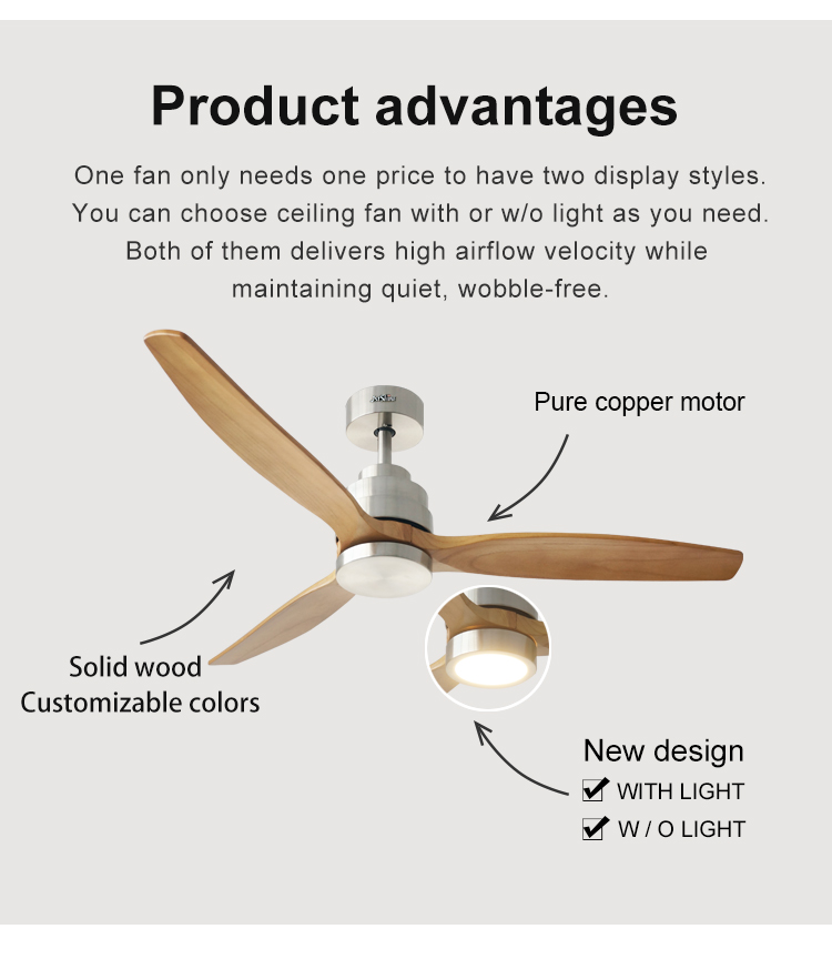 Lighting and Circuitry Design 1stshine LED Ceiling Fan Wholesalers with Remote Control