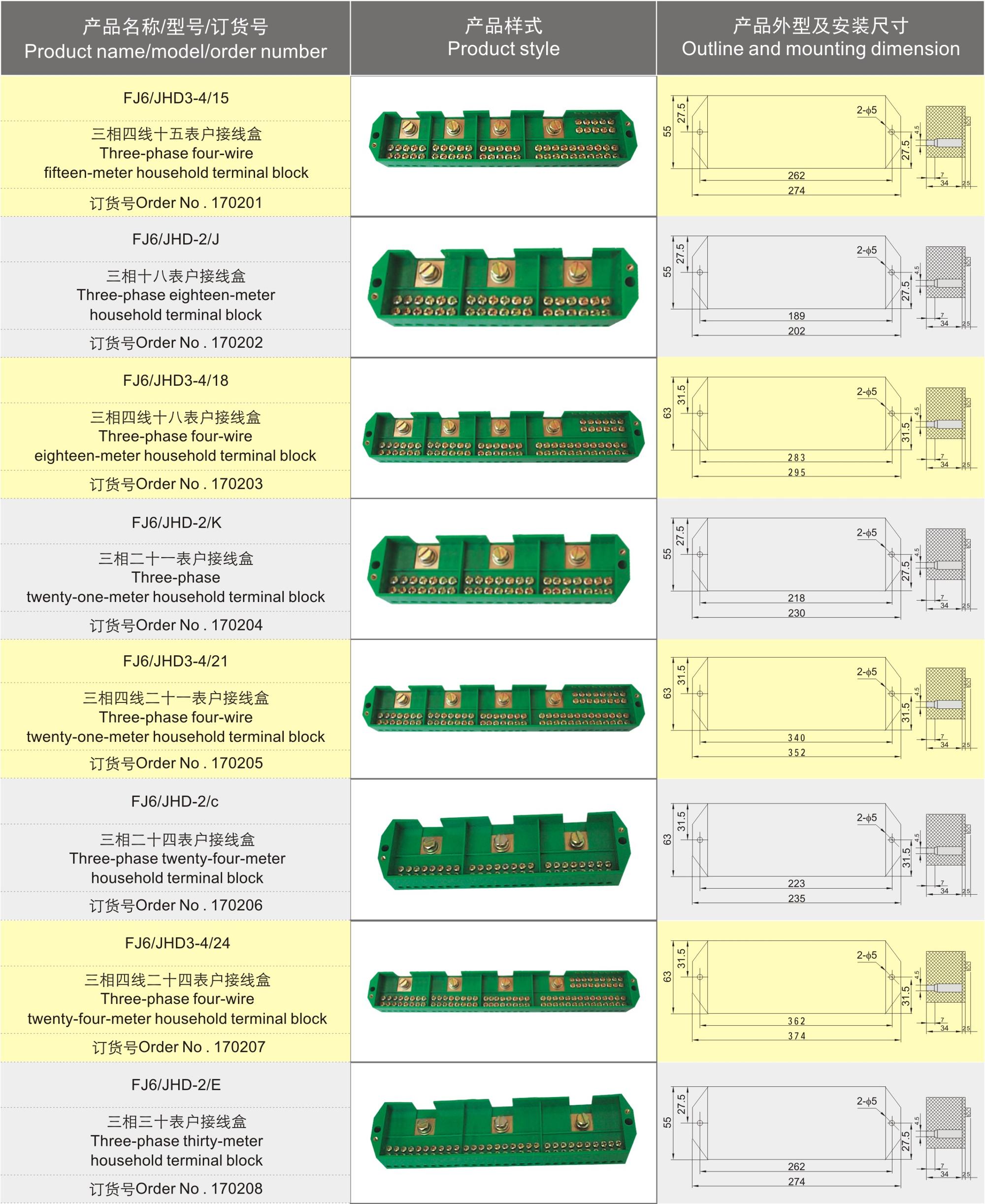 Three phase metering box four- meter household Test terminal block