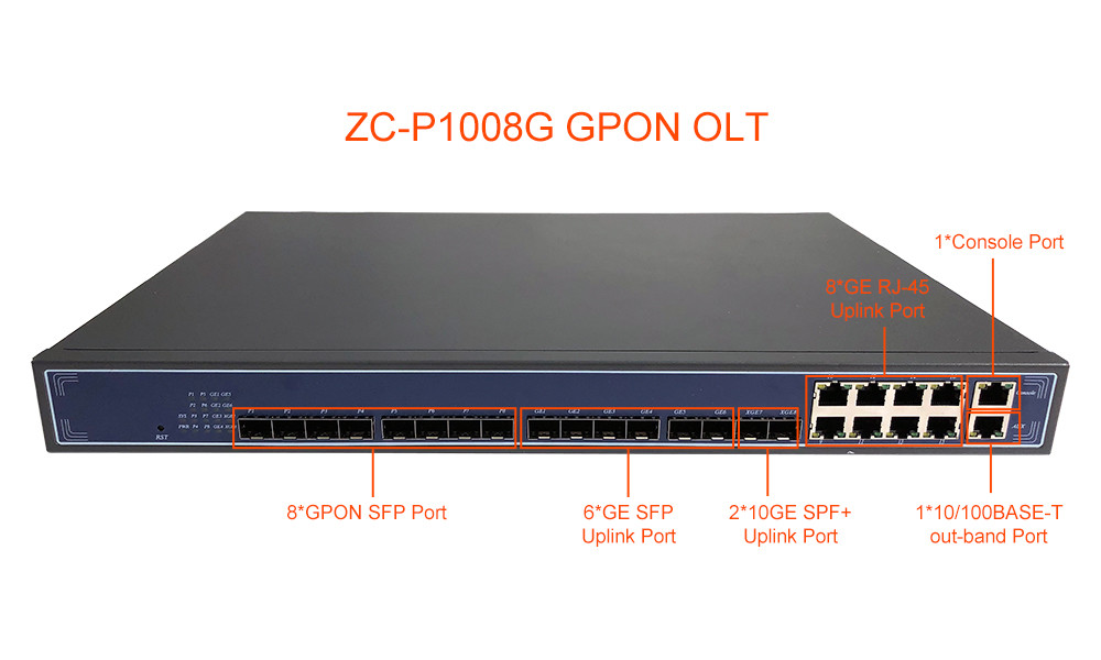 8 PON 8 Port GPON OLT Device With 4RJ45 GE 2SFP GE 10GE