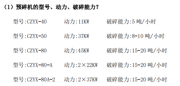 Slaughterhouse 11kw Rendering Plant Machinery Dead Animals