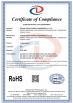Henan Ocean Power Housewares Co., Ltd. Certifications