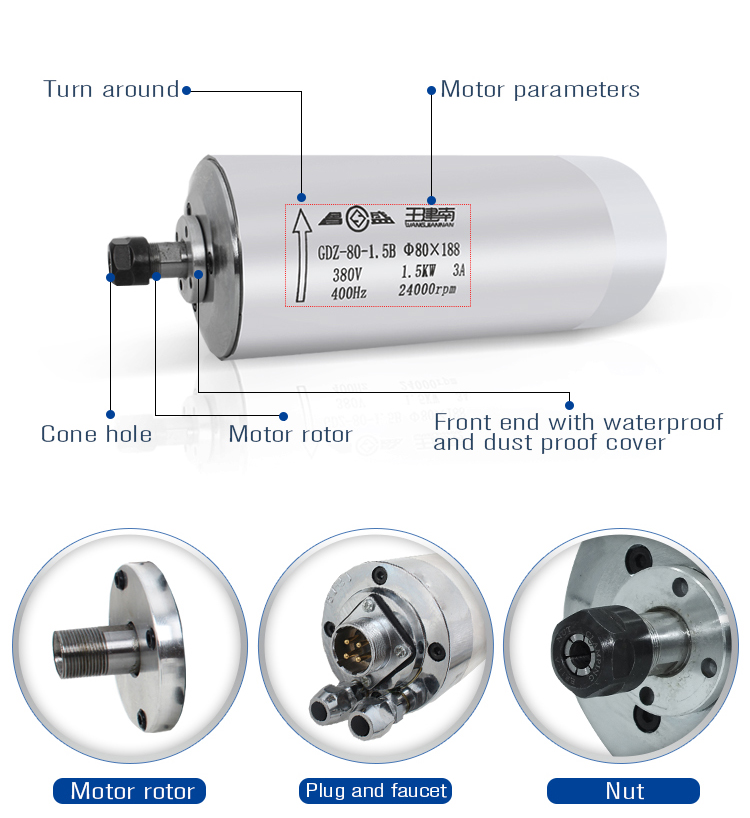 GDZ80-1.5B Water Cooled Spindle Motor for CNC Woodworking Engraving and Milling
