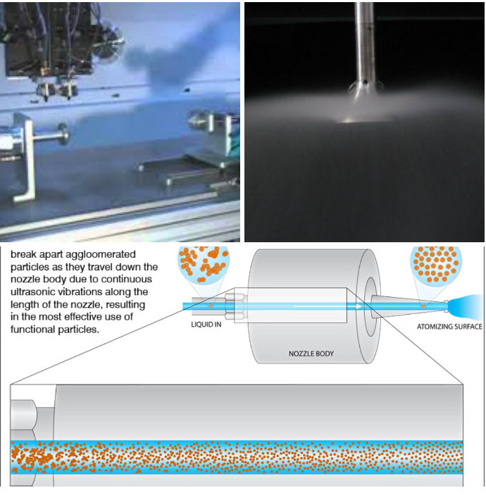 15kHz Ultrasonic Atomized Machine Particle Diameter 62mm