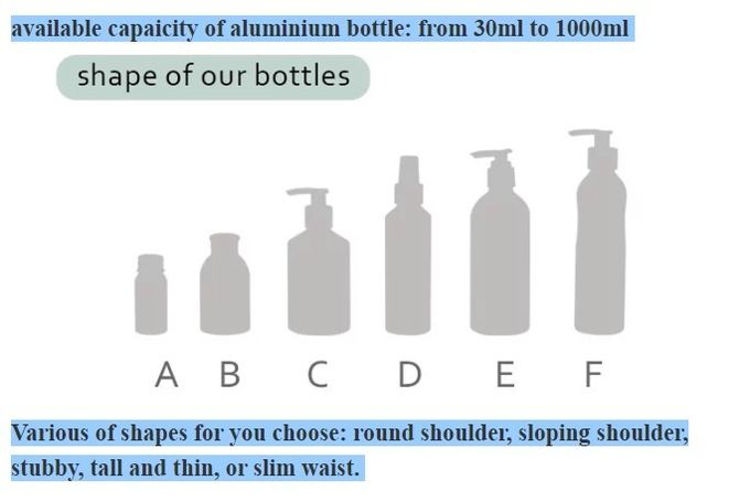 30ml Matte Black Aluminum Pump Dropper Essential Bottle Aluminum Cosmetic Bottles