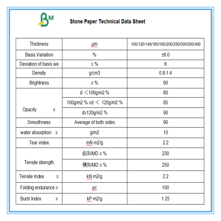 Eco - Friendly 100 Micron Stone Paper Roll With Tear Resistance