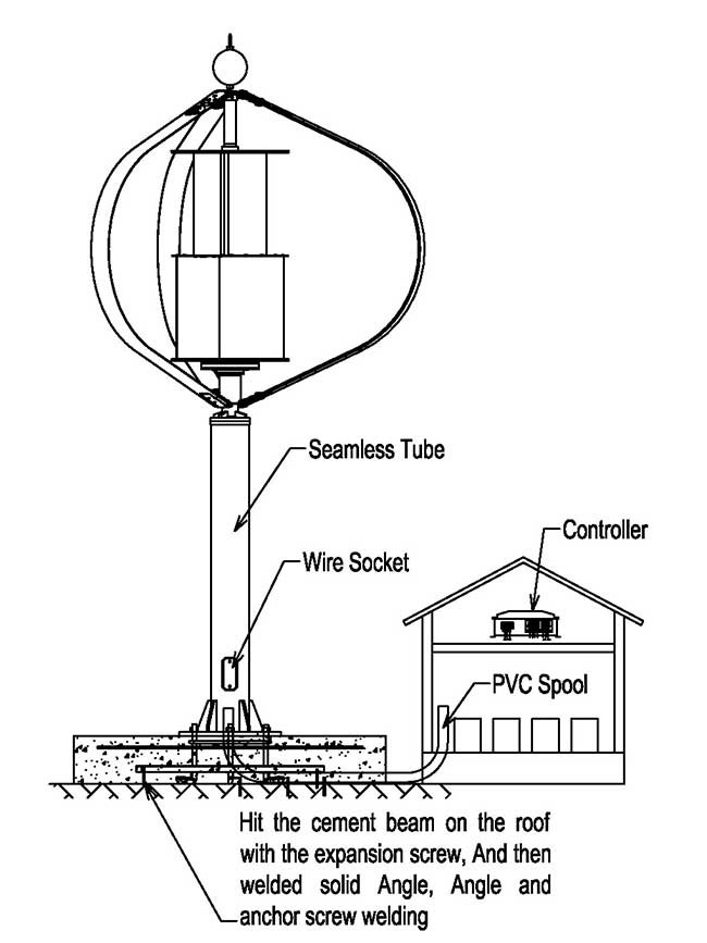 Factory Building Rooftop Wind Turbine And Solar Panel Hybrid System Continuous Power Supply
