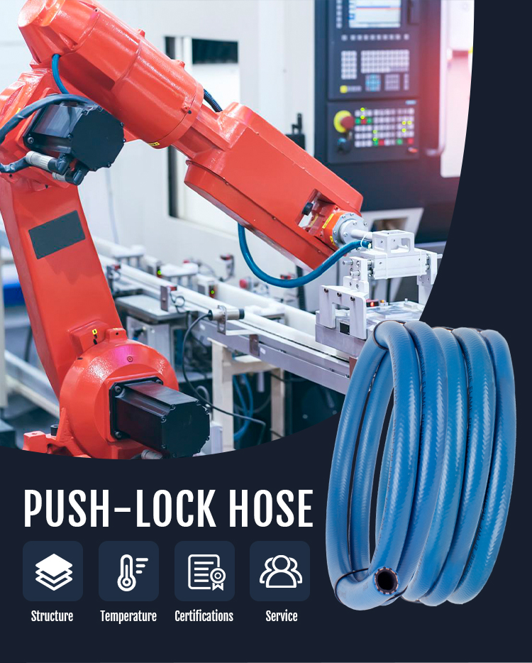 Factory 3/4 Inch 19 mm Multi Use Wearing Resistant Quick Connect Oil Resistant Gas Tight NBR Rubber DIY Push Lock Hose