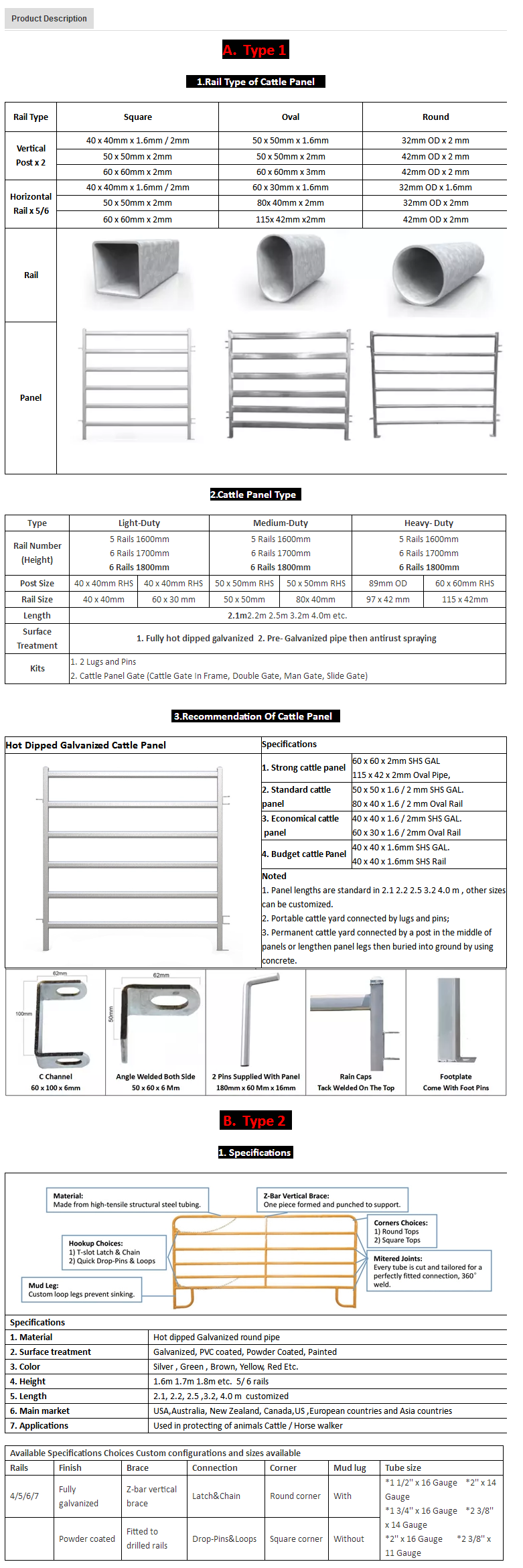 Best Price Hot Dipped Galvanized Cattle Livestock Panel For Sale