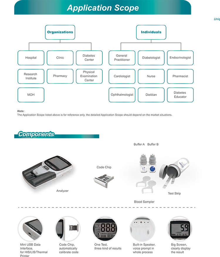 Portable Hemoglobin Meter / Glycated Hemoglobin Test System Hba1C Analyzer