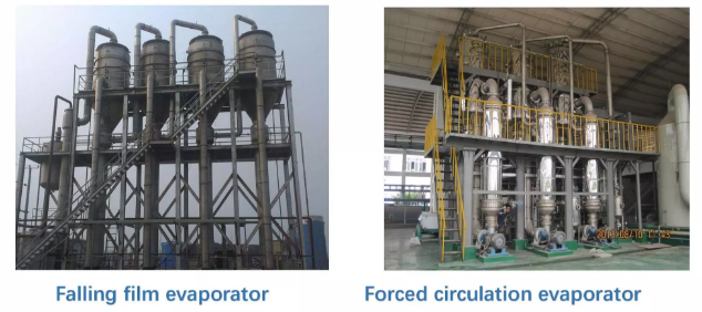 Horizontal Thin Film Evaporator 10 Square Meter Scraper Type For Coconut Oil
